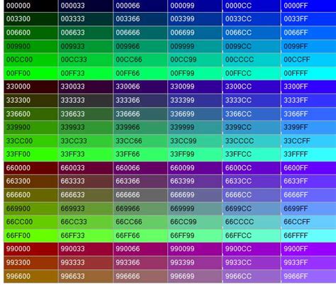 Css Colors In 2020 Web Colors Color Names Chart Rgb Color Codes