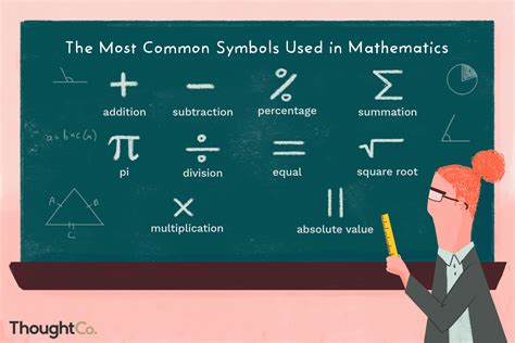 Arithmetic Mean Symbol