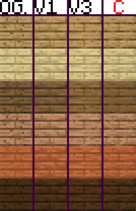 Minecraft Oak Planks Texture