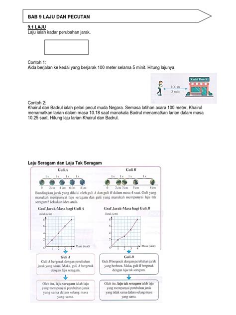 Fizik tingkatan 4 kssm daya dan gerakan gerakan linear. Bab 9 Laju Dan Pecutan