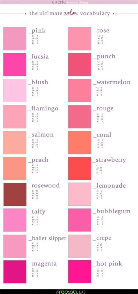 The Ultimate Color Vocabulary Part Vi Fashion Vocabulary Color