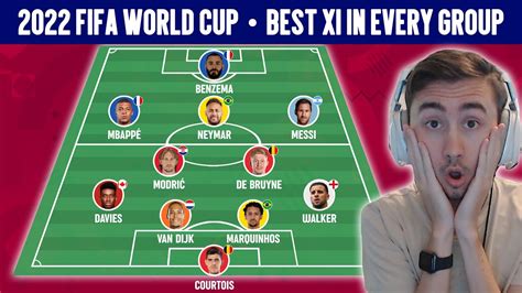 Fifa World Cup 2022 Best Xi In Every Group Youtube