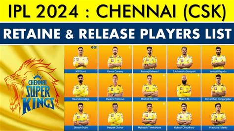 IPL 2024 Chennai Super King Team Retain Release Players List For