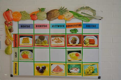 Vorlage Speiseplan Kindergarten Schönste Essensplan Kindergarten Nik