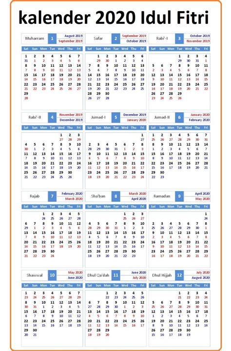 Kalender Idul Adha 2022 Viral Update Aria Art