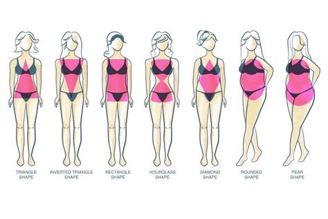 Entry By Dyeth For Illustration Design For Female Body Shapes