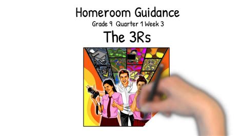 Homeroom Guidance Quarter 1 Week 3 Grade 9 Youtube