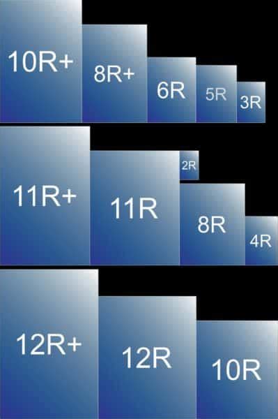 Ukuran foto 4r, 3r, 2r, 10r dalam cm nah untuk komkonversi dari ukuran foto r dalam cm maka menjadi sebagai berikut : Ukuran Foto seri R dalam Pixel, MM, CM, dan Inchi