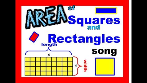 The area of a rectangle is given by multiplying the width times the height. AREA of rectangles and squares: A song that shows the ...