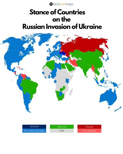 Possible Outcomes Of The Russo Ukrainian War And Chinas Choice Us