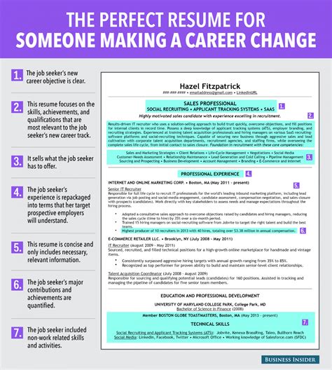 The job of a cv is to describe your main professional qualities and should contain only the information strictly needed to do that. Career Change Resume Sample 2016 | Sample Resumes