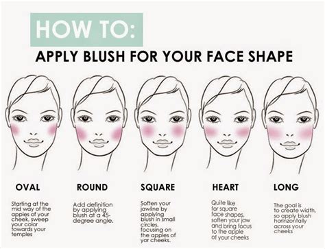Bronzing up the apples of the cheek will attract unnecessary attention to the cheek bones, making your face. Mdmnissa: Cara-cara memakai pemerah pipi