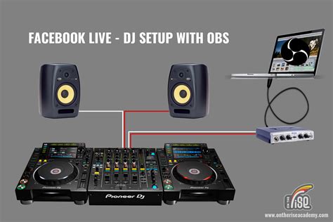 2017 Guide To Facebook Live Djing On The Rise Dj Academy