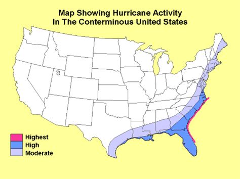 Hurricane Hazards