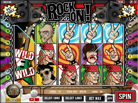 Rock On Slot Loosest Slots For Real Money