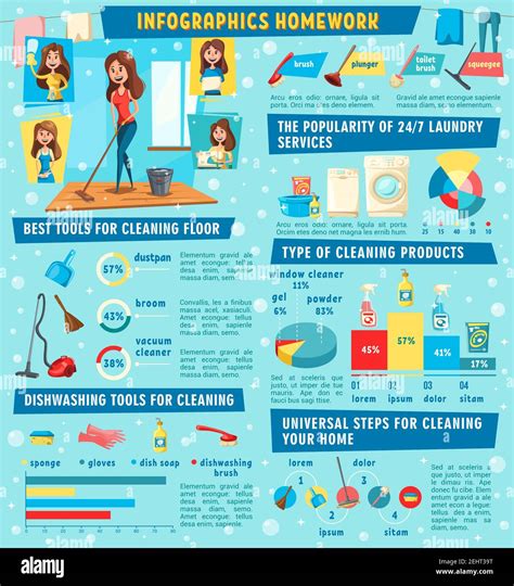 Housework And Household Chores Infographic Vector House Cleaning Step