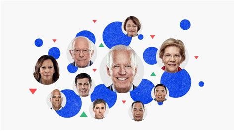 2020 Democratic Presidential Candidates Ranked Cnns Latest Analysis Cnn Politics