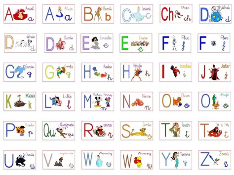 قانون الحكومة كرة شامبو abecedario para niños para imprimir