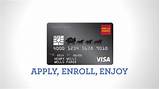 How To Apply For A Wells Fargo Secured Credit Card Pictures