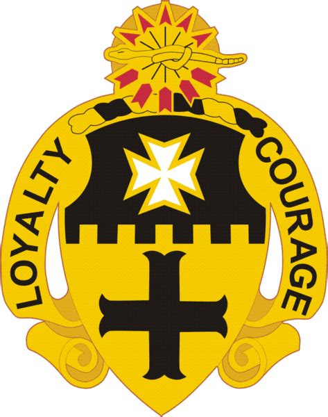 Coat Of Arms Crest Of 5th Cavalry Regiment Us Army