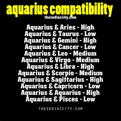 Although too much emotions can be too much for the aquarius, cancer can only get intimate. TheZodiacCity - Best Zodiac Facts Since 2011.