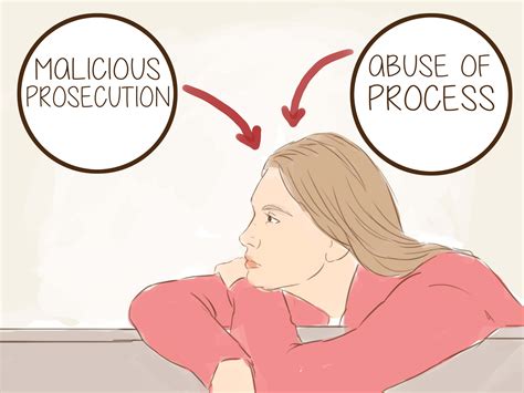 5 Ways To Handle False Accusations Wikihow
