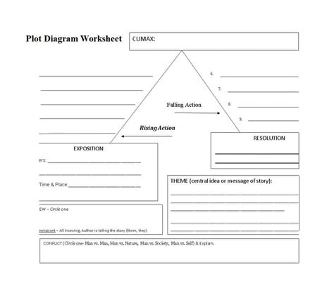 45 Professional Plot Diagram Templates (Plot Pyramid) ᐅ Template Lab - Plot Map Printable 
