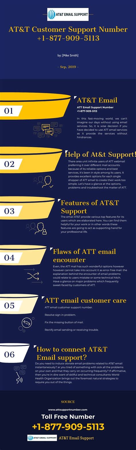 Att Tech Support Internet - 36guide-ikusei.net