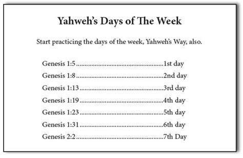 Yahwehs Calendar Intro The House Of Yahweh