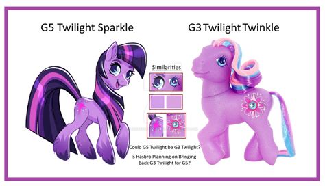Mlp Theory G3 Twilight Twinkle In G5 By Henrycuevasjimenez On