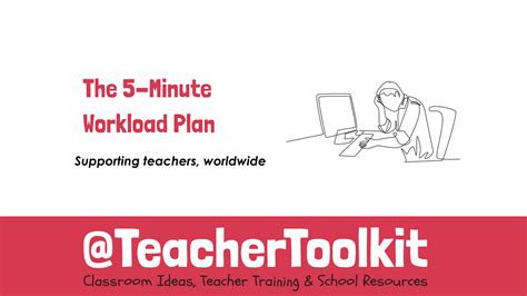 The 5 Minute Workload Plan Teachertoolkit