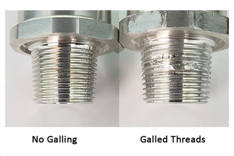 Galling The Bane Of Fastener Failure J C Gupta And Sons