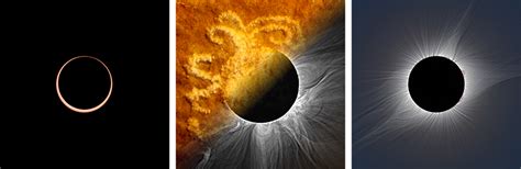 Solar Eclipse Planning Workshop Follows AAS 242 In Albuquerque And