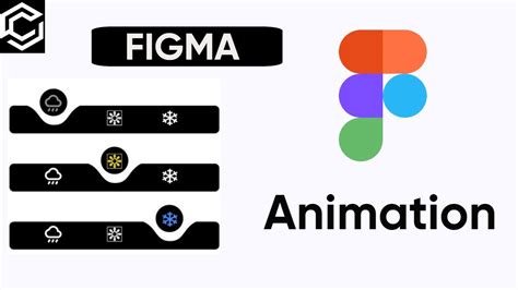 Figma Animation Tutorial Youtube