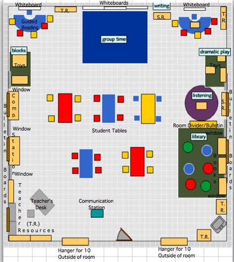 Floorplan Elementary School Classroom Layout 2008