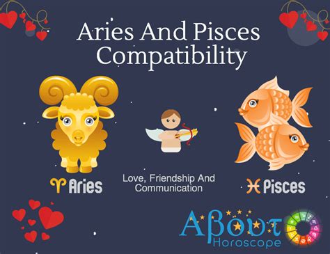 You should make great efforts to maintain the. Aries ♈ And Pisces ♓ Compatibility, Love And Friendship