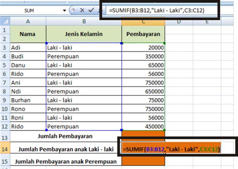 Rumus Fungsi Excel Fungsi Sum Dan Sumif Di Excel Riset