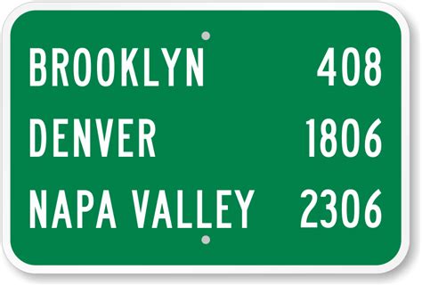 City Limit Signs Made In Usa