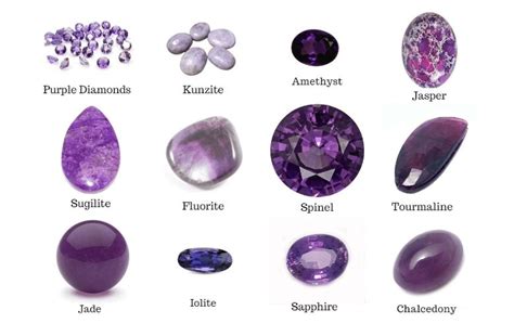 Bless The Beginning Painstaking Types Of Amethyst Pollinate Sickness