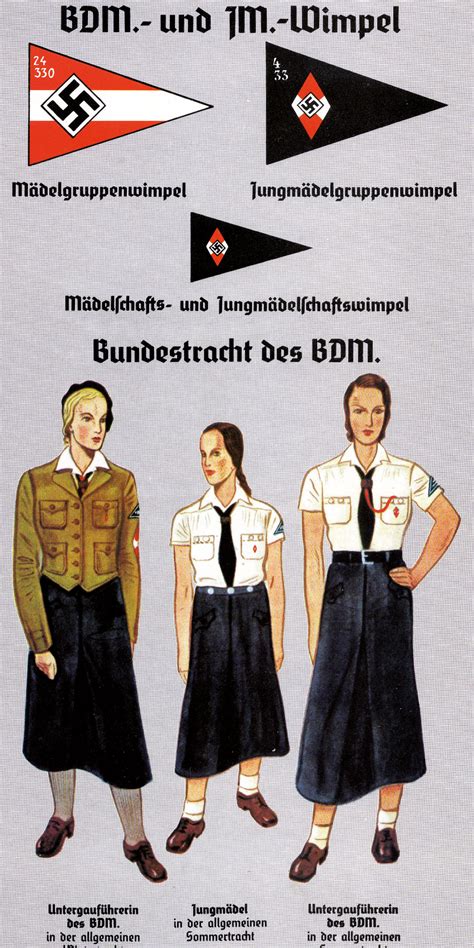Organisationsbuch Der Nsdap 1938