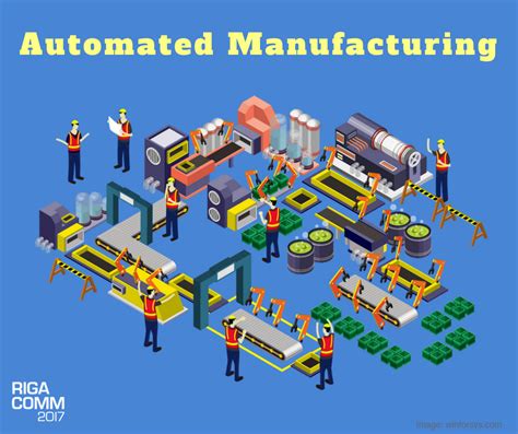 Smart Factory Industry 40 Automated Manufacturing Iot Confnov 10