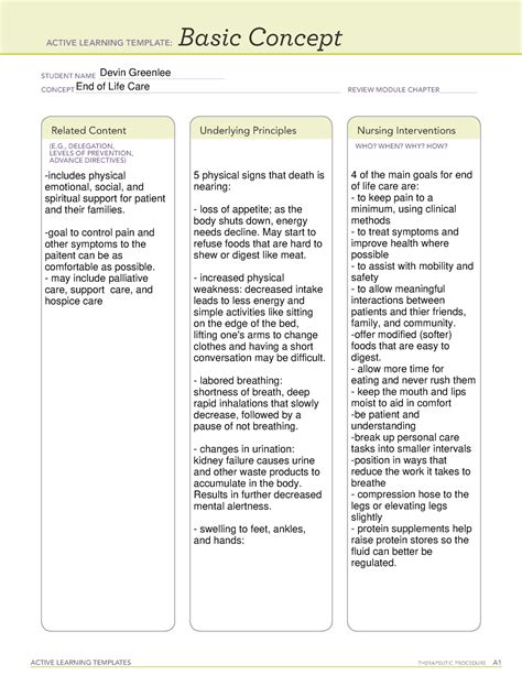 Active Learning Template Basic Concept Active Learning Templates