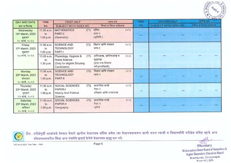 Maharashtra Board Class Exam Timetable Released Check Here My Xxx Hot