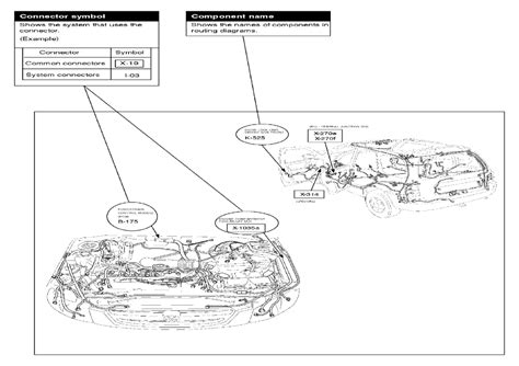 Radio accessory switched 12v wire. 2005 Mazda Tribute Wiring Diagram - Wiring Diagram Schemas