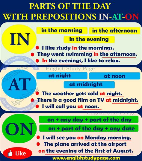 Using At In And On With Parts Of The Day English Study Page