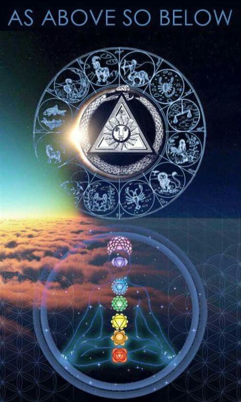 Check spelling or type a new query. Karma en retrograde planeten in je horoscoop AnGeLWinGs