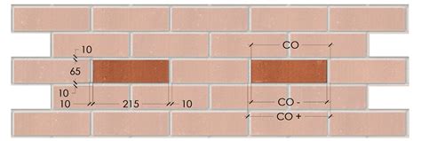 Technical Details An Architects Guide To Setting Out Brickwork