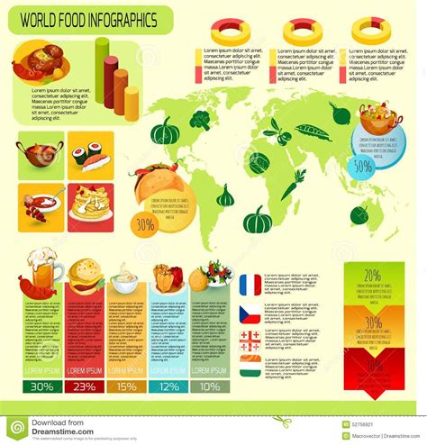 Restaurant servers, taxi drivers, hair stylists and hotel porters, all expect to receive a tip for a. World Food Infographics stock vector. Illustration of ...