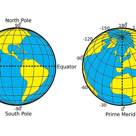 World Map With Prime Meridian And Equator Map
