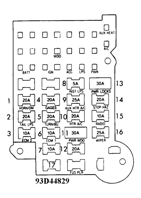 Location of fuse boxes, fuse diagrams, assignment of the electrical fuses and relays in chevrolet vehicles. 86 Chevrolet Truck Fuse Diagram - Wiring Diagram Networks